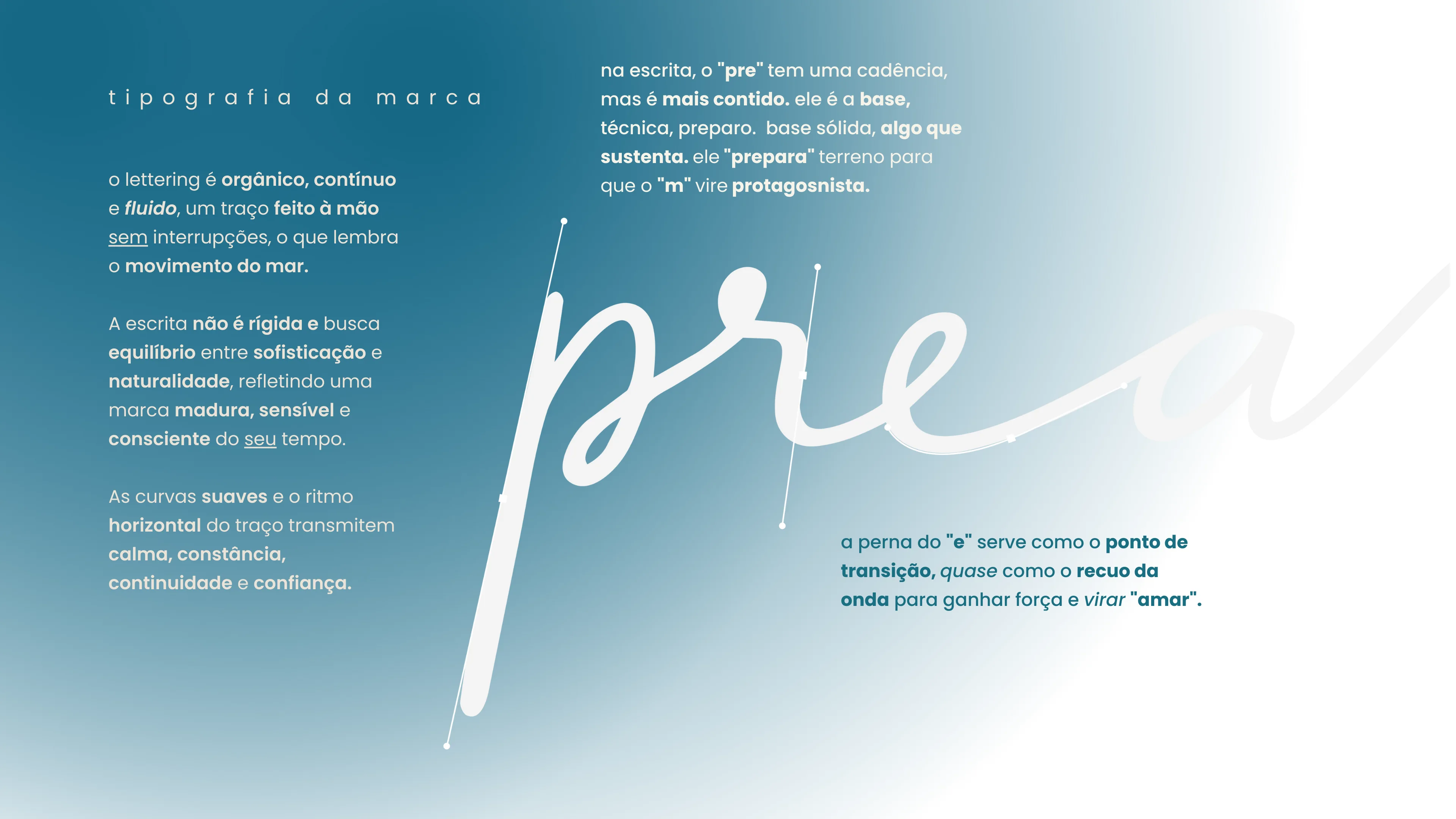 Universo de marca Preamar, imagem 2